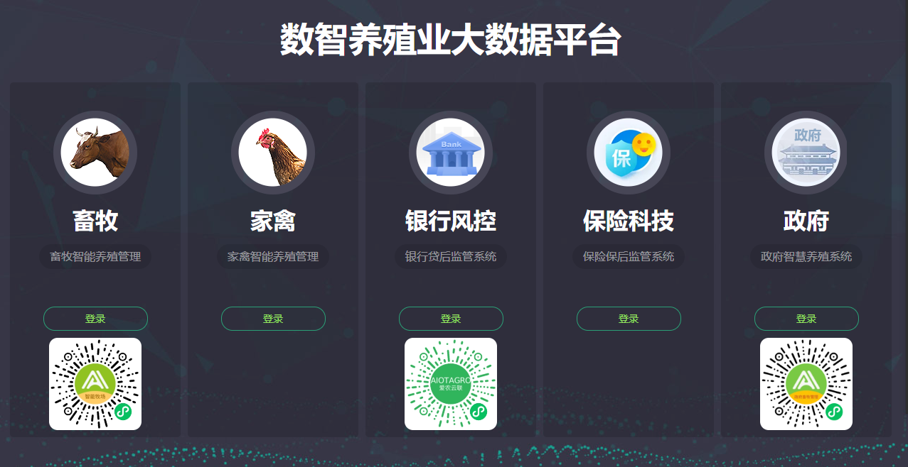 牧云供应链公司提供的AIOT智能养殖解决方案具有“一条链两体系”的特色优势