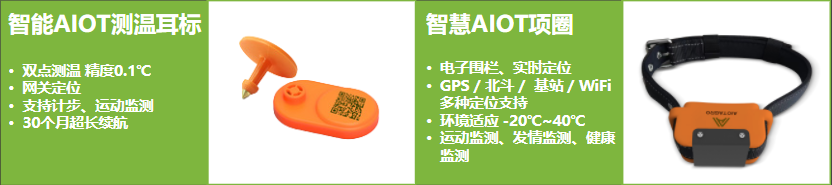 牧云供应链公司提供的AIOT智能养殖解决方案具有“一条链两体系”的特色优势