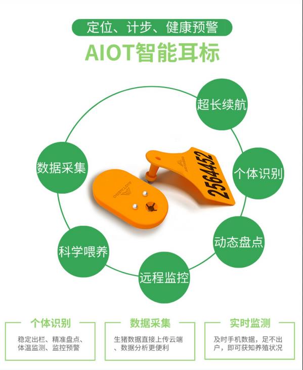 牧云供应链-智慧农业-AIOT智能耳标,适用于牛,羊,猪等养殖动物的智慧管理